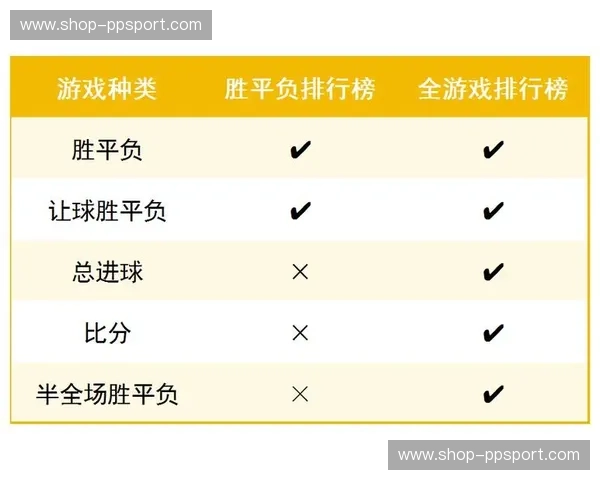 竞彩比分组合推荐——破解胜负密码，赢在策略的前沿